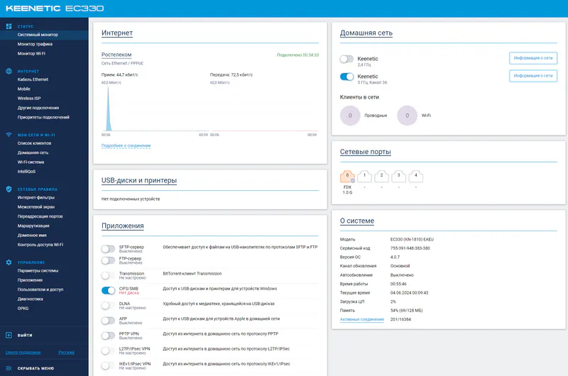 The system on TP-Link EC330